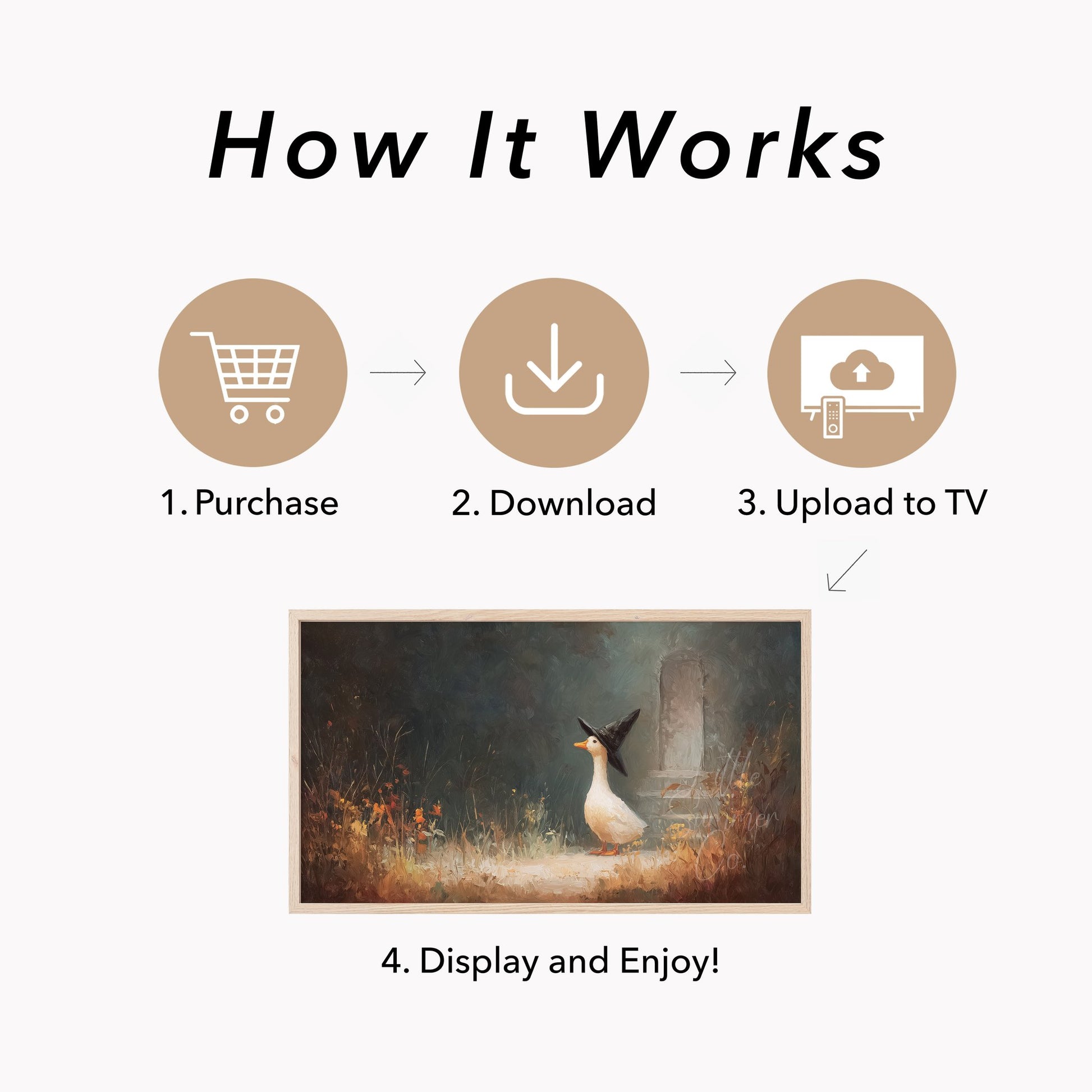 Witch Hat Duck in Garden Frame TV Art displayed on a TV
