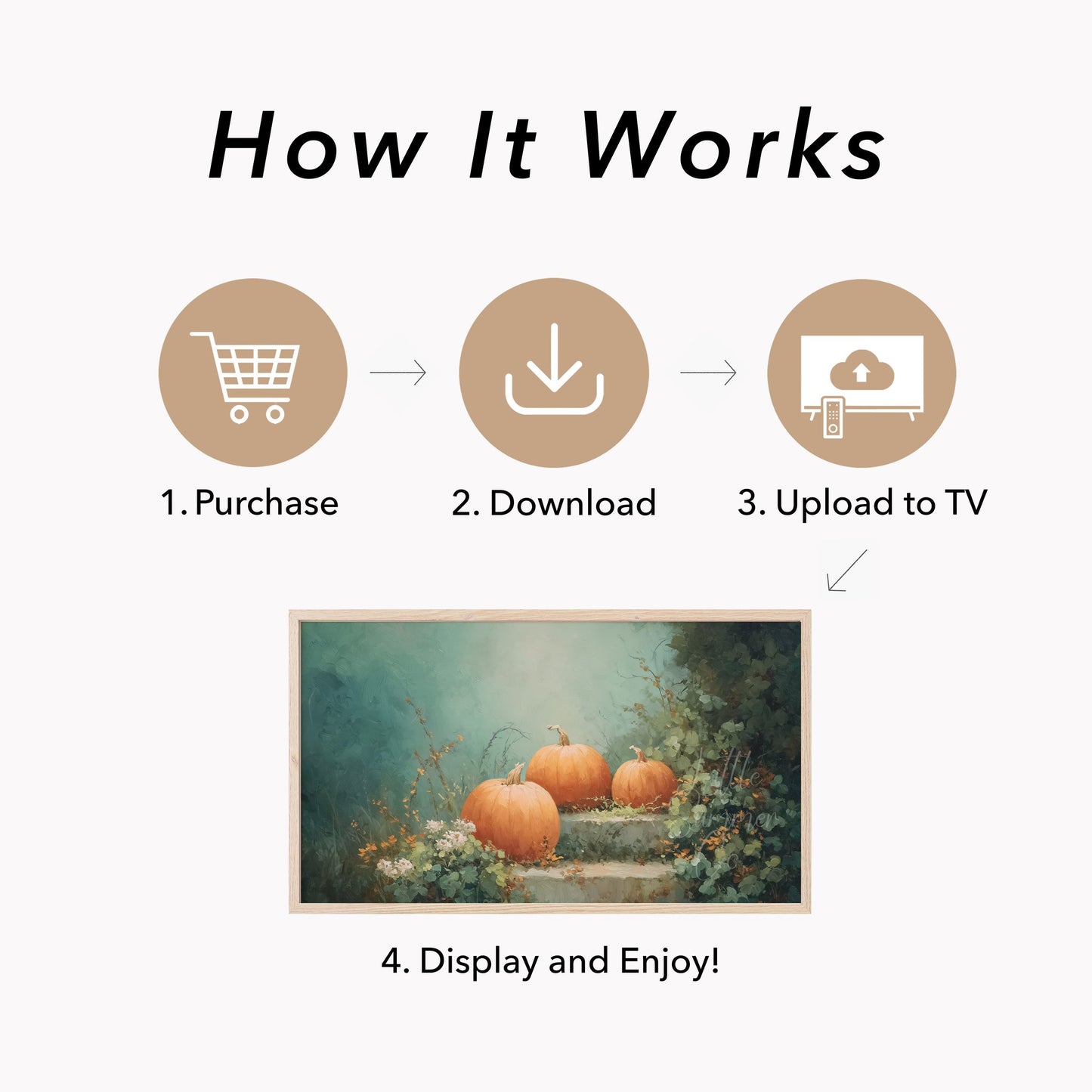 Pumpkins on Garden Steps Frame TV Art displayed on a TV