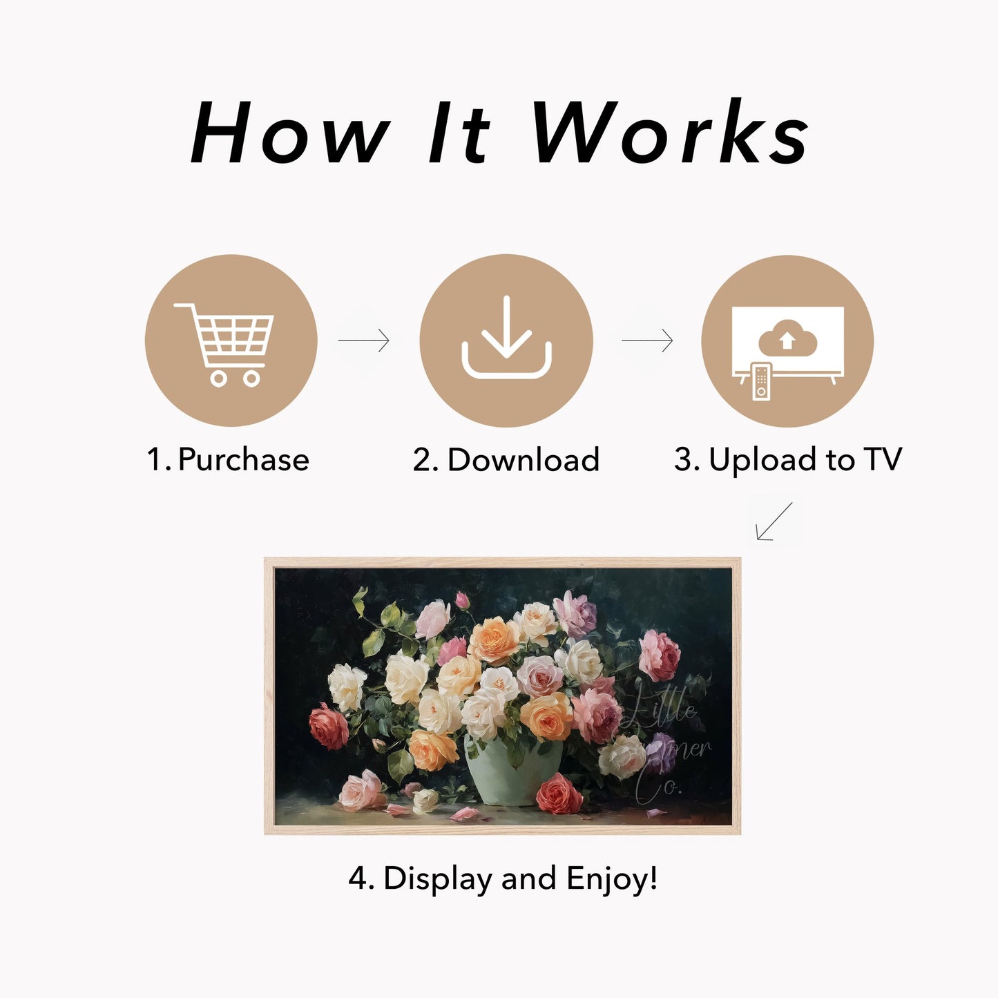 Garden Roses Green Vase Frame TV Art displayed on a TV