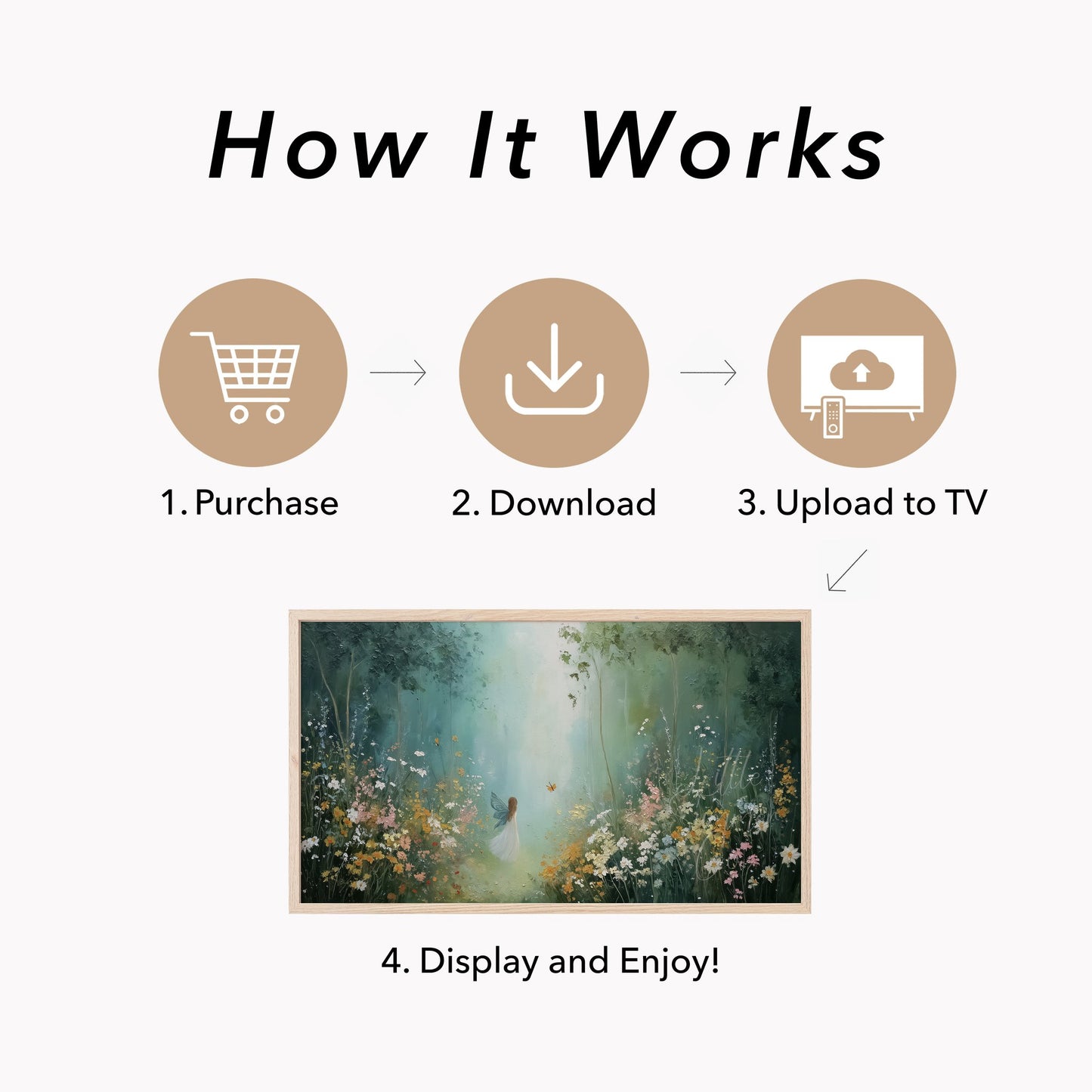 Fairy in Wildflower Meadow Frame TV Art displayed on a TV