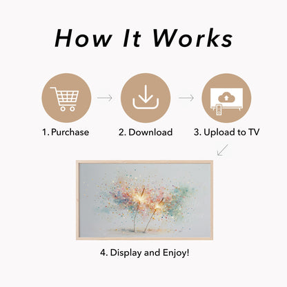 Celebration Sparklers Frame TV Art displayed on a TV