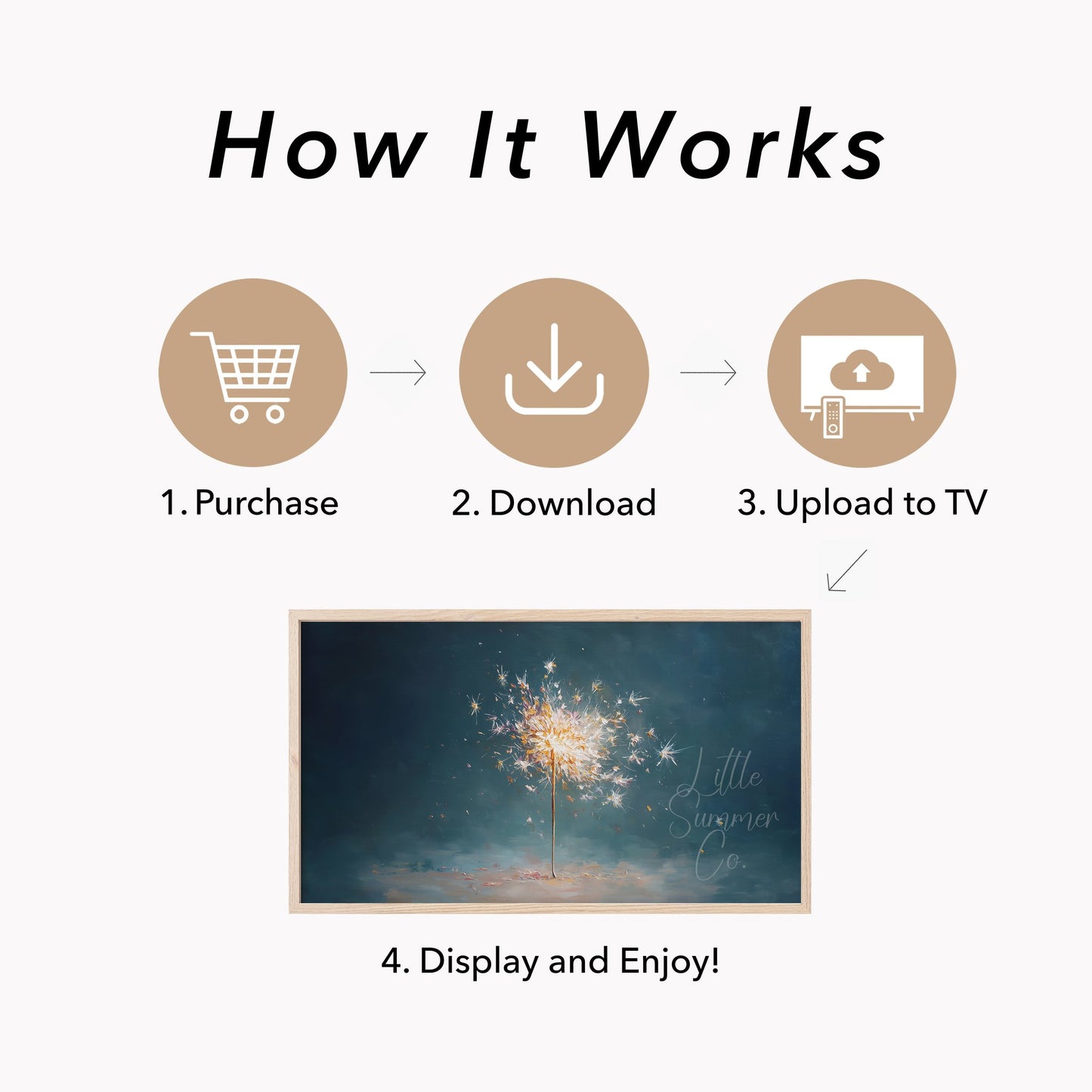 Glowing Sparkler Frame TV Art displayed on a TV