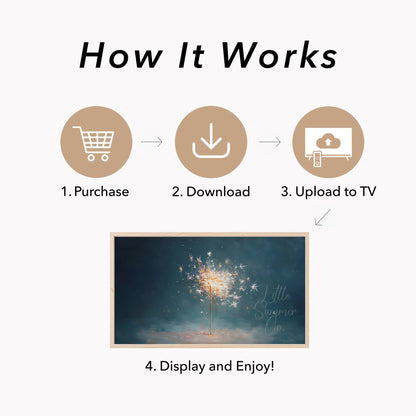 Glowing Sparkler Frame TV Art displayed on a TV