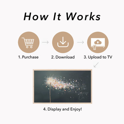 Sparkler Petals in the Wind Frame TV Art displayed on a TV