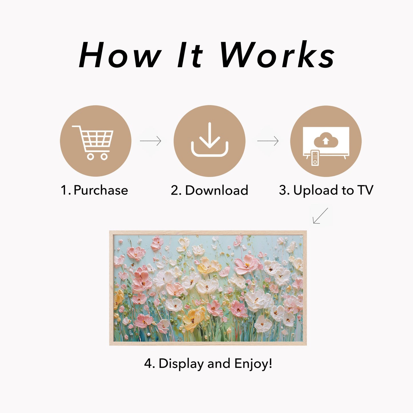 Pastel Wildflower Meadow Frame TV Art displayed on a TV