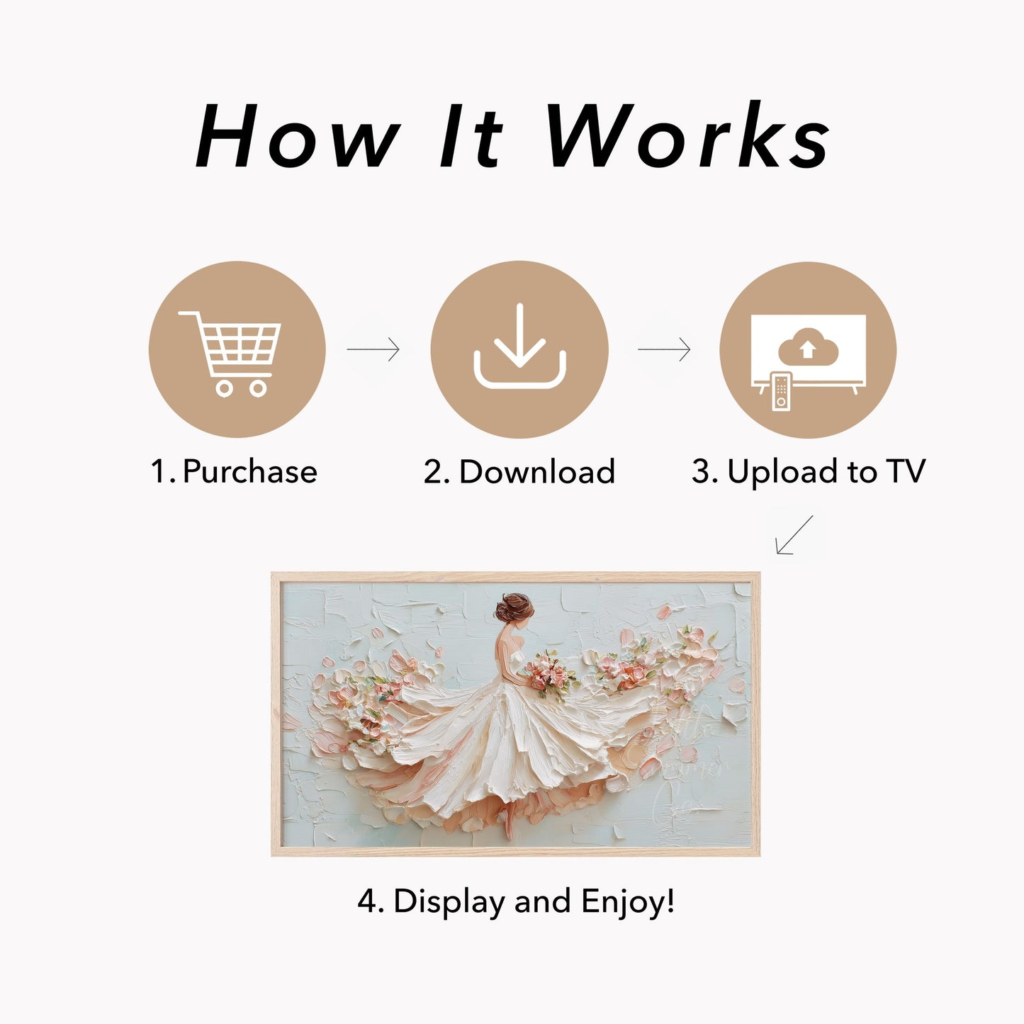 Bride with Bouquet Frame TV Art displayed on a TV