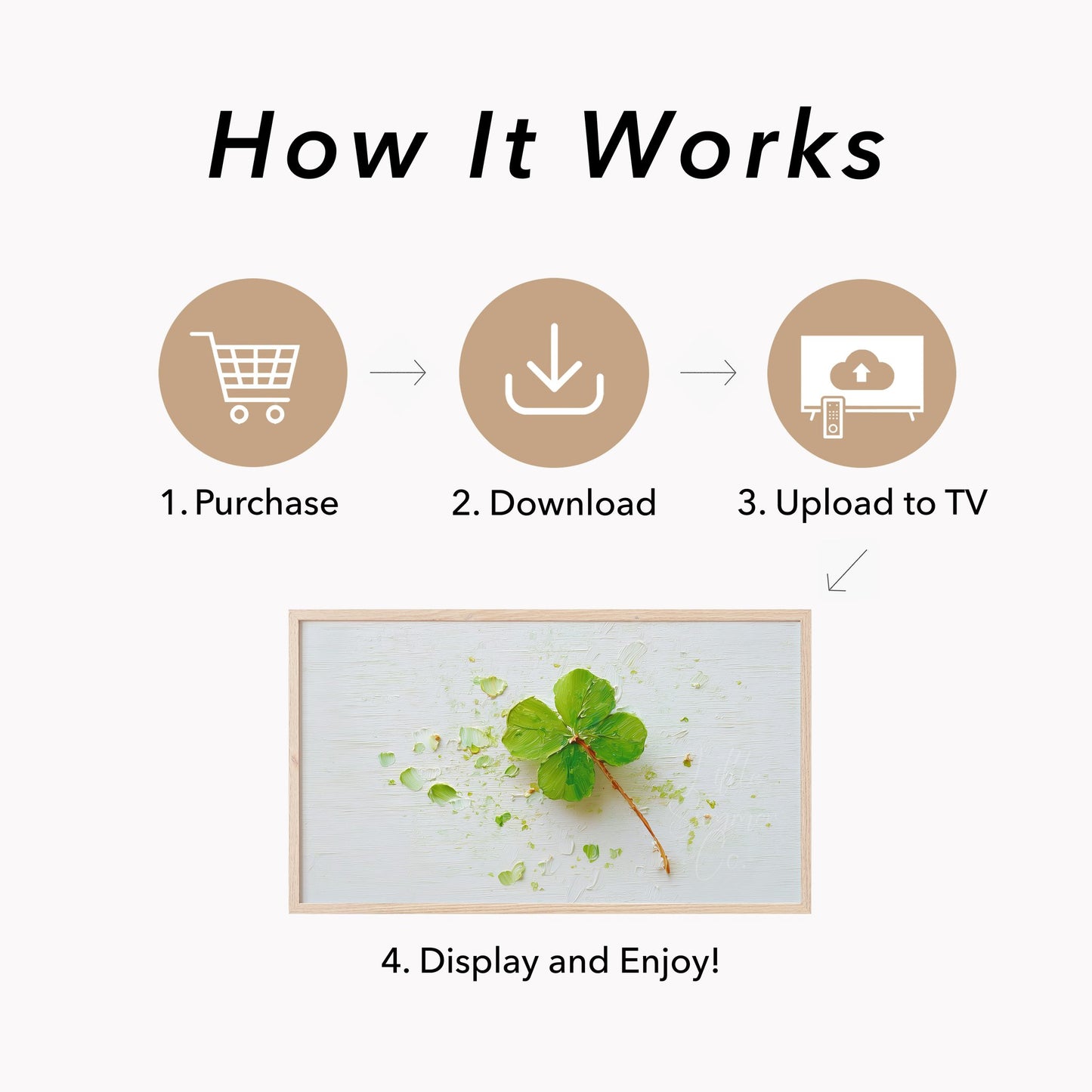 Four Leaf Clover Frame TV Art displayed on a TV