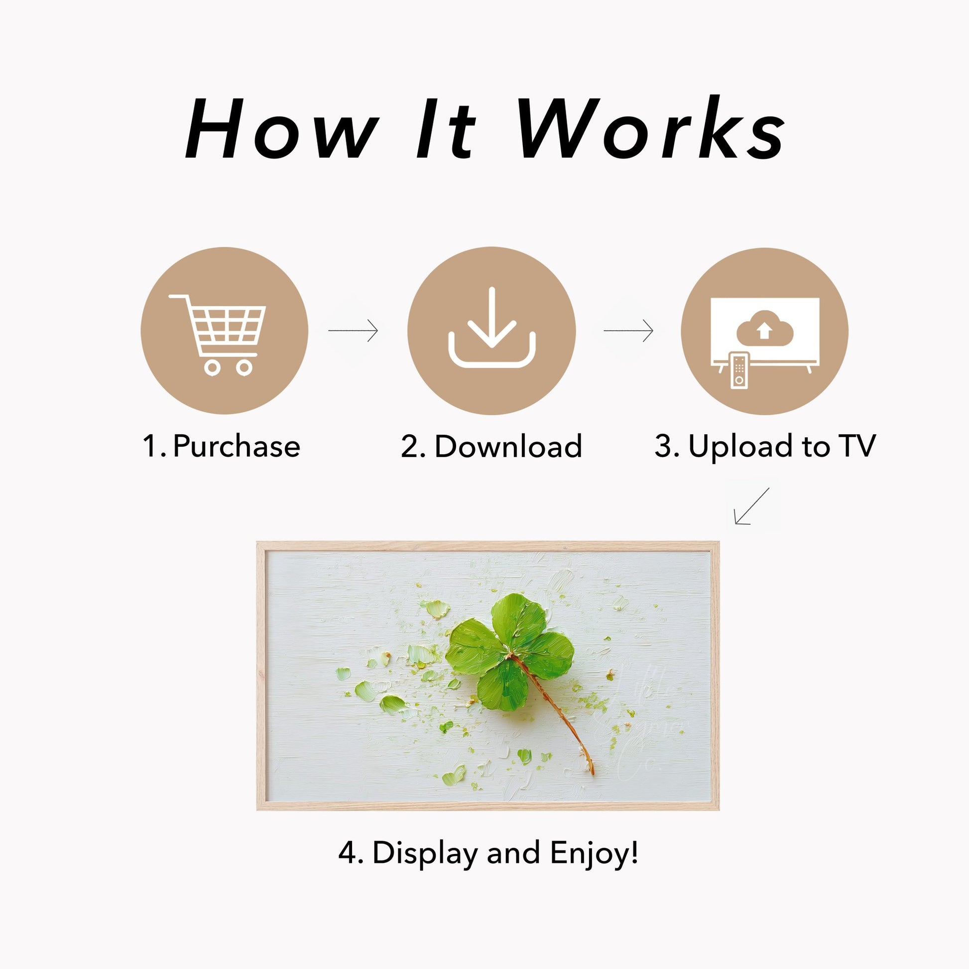 Four Leaf Clover Frame TV Art displayed on a TV