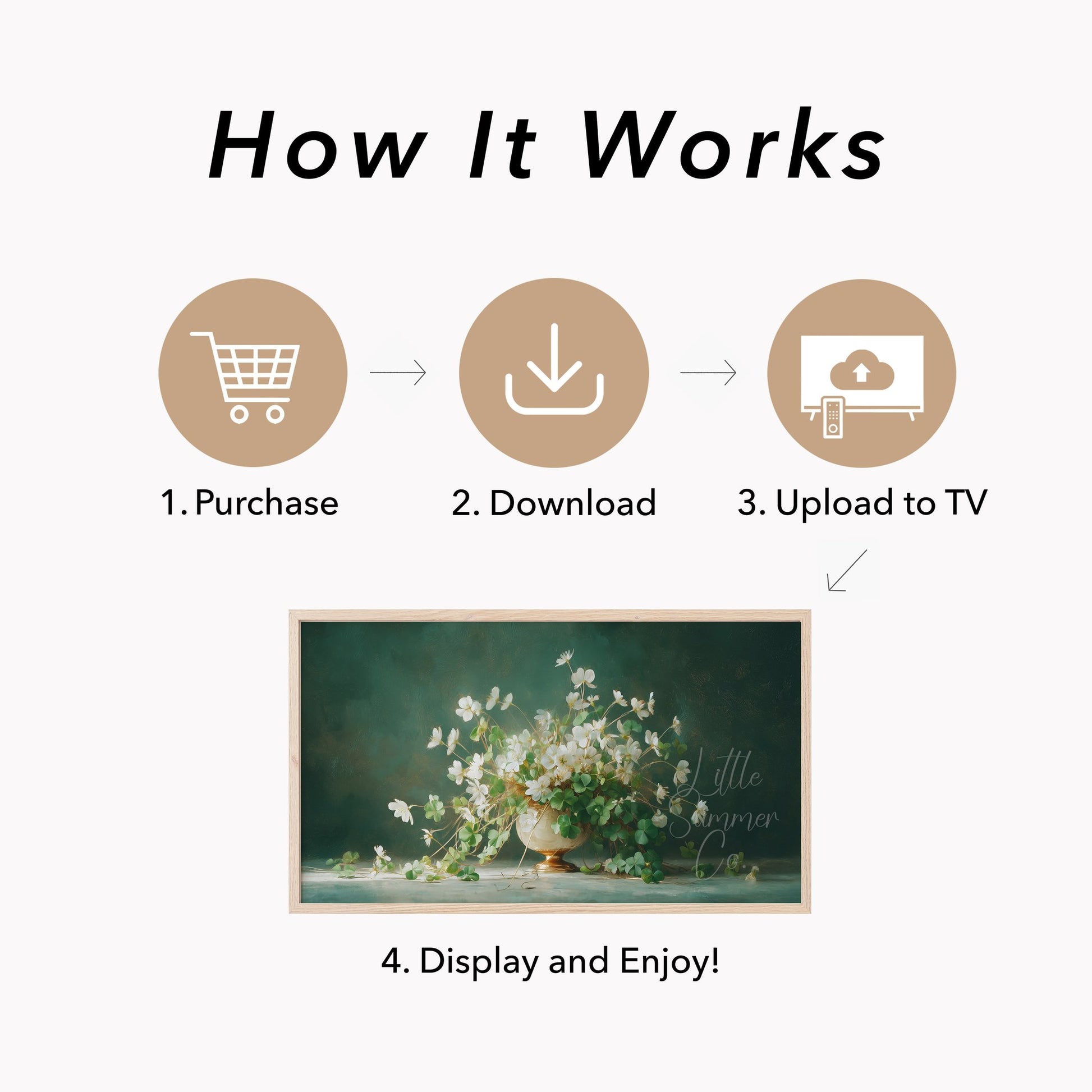 White Shamrock Flowers in Urn Frame TV Art displayed on a TV