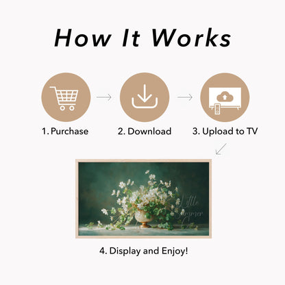 White Shamrock Flowers in Urn Frame TV Art displayed on a TV