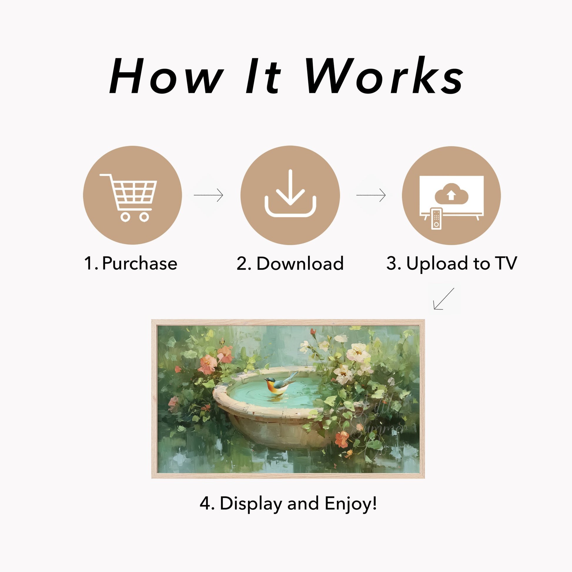 Songbird In Garden Birdbath Frame TV Art displayed on a TV