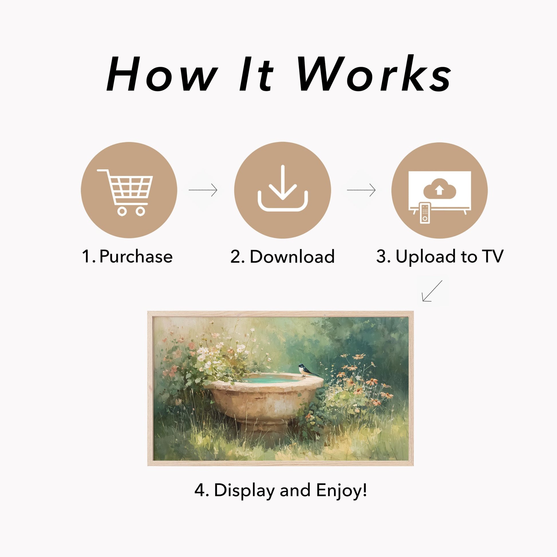 Swallow On Garden Birdbath Frame TV Art displayed on a TV
