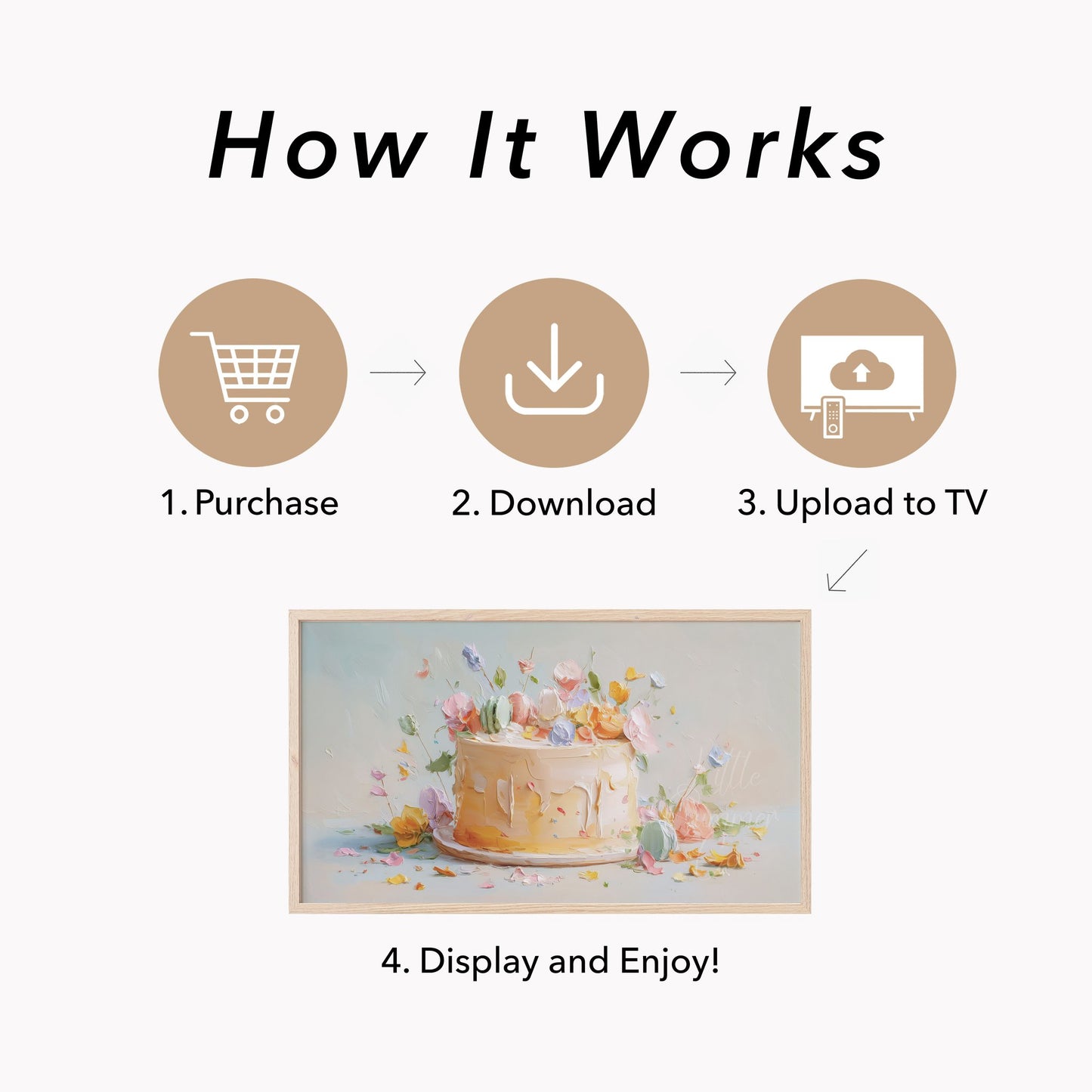 Celebration Cake with Flowers Frame TV Art displayed on a TV