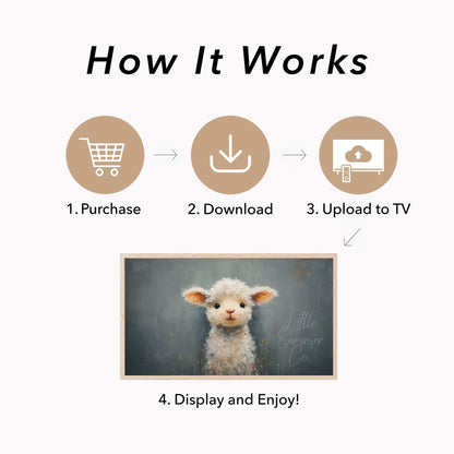 Fluffy Lamb Frame TV Art displayed on a TV
