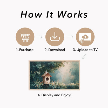 Birdhouse Frame TV Art displayed on a TV