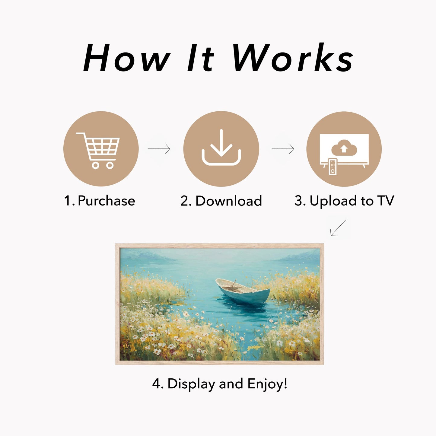Rowboat on Wildflower Lake Frame TV Art displayed on a TV