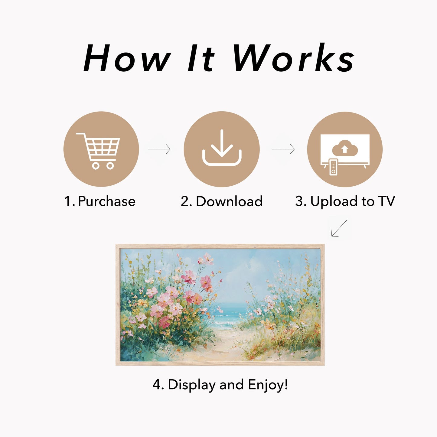 Coastal Wildflowers Beach Path Frame TV Art displayed on a TV