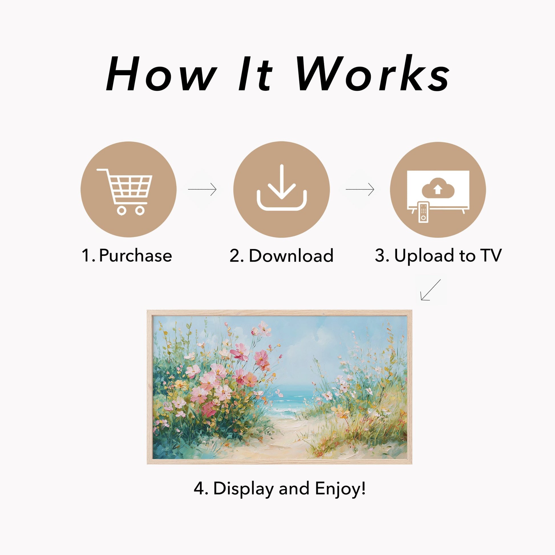 Coastal Wildflowers Beach Path Frame TV Art displayed on a TV