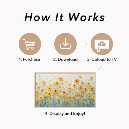 Yellow Daisy Flowers Frame TV Art displayed on a TV