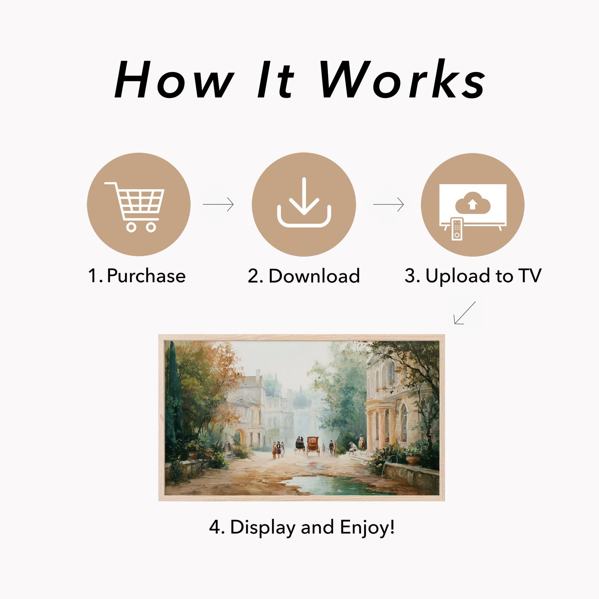 Regency Era Village Street Scene Frame TV Art displayed on a TV