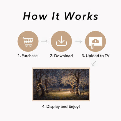 Blossom Trees with Fairy Lights Frame TV Art displayed on a TV