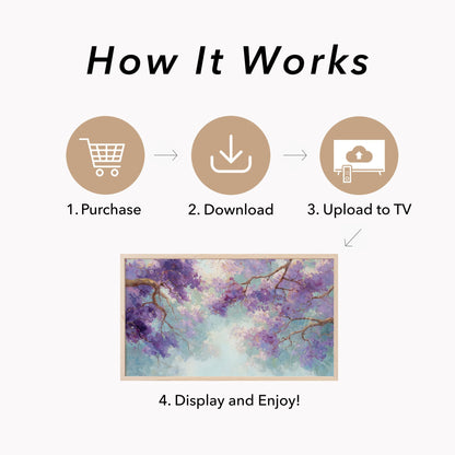 Jacaranda Blossoms Frame TV Art displayed on a TV