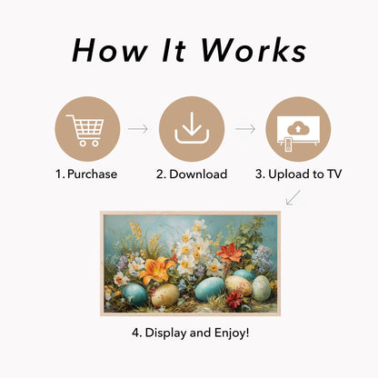 Easter Eggs and Spring Flowers Frame TV Art displayed on a TV
