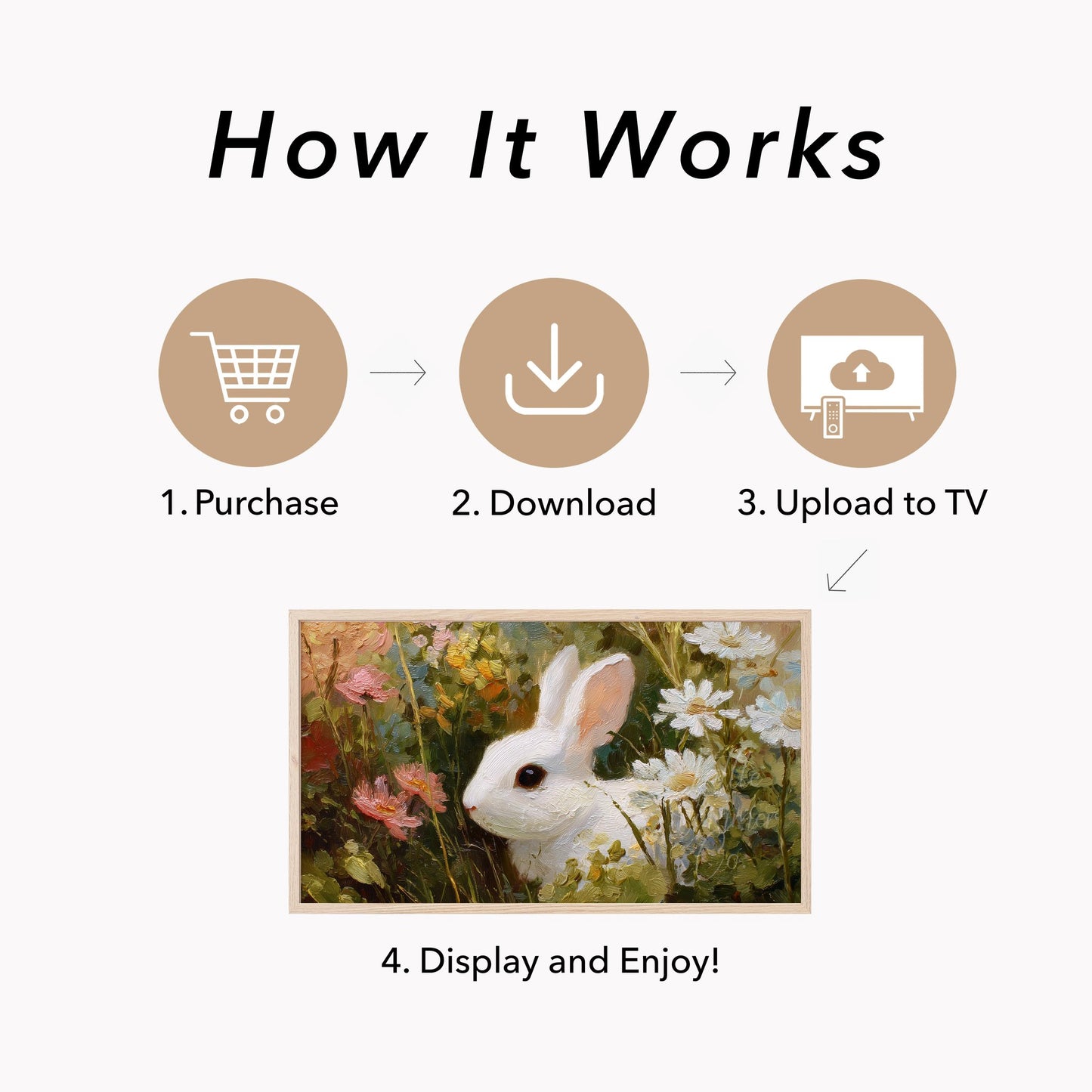 White Bunny in Wildflowers Frame TV Art displayed on a TV