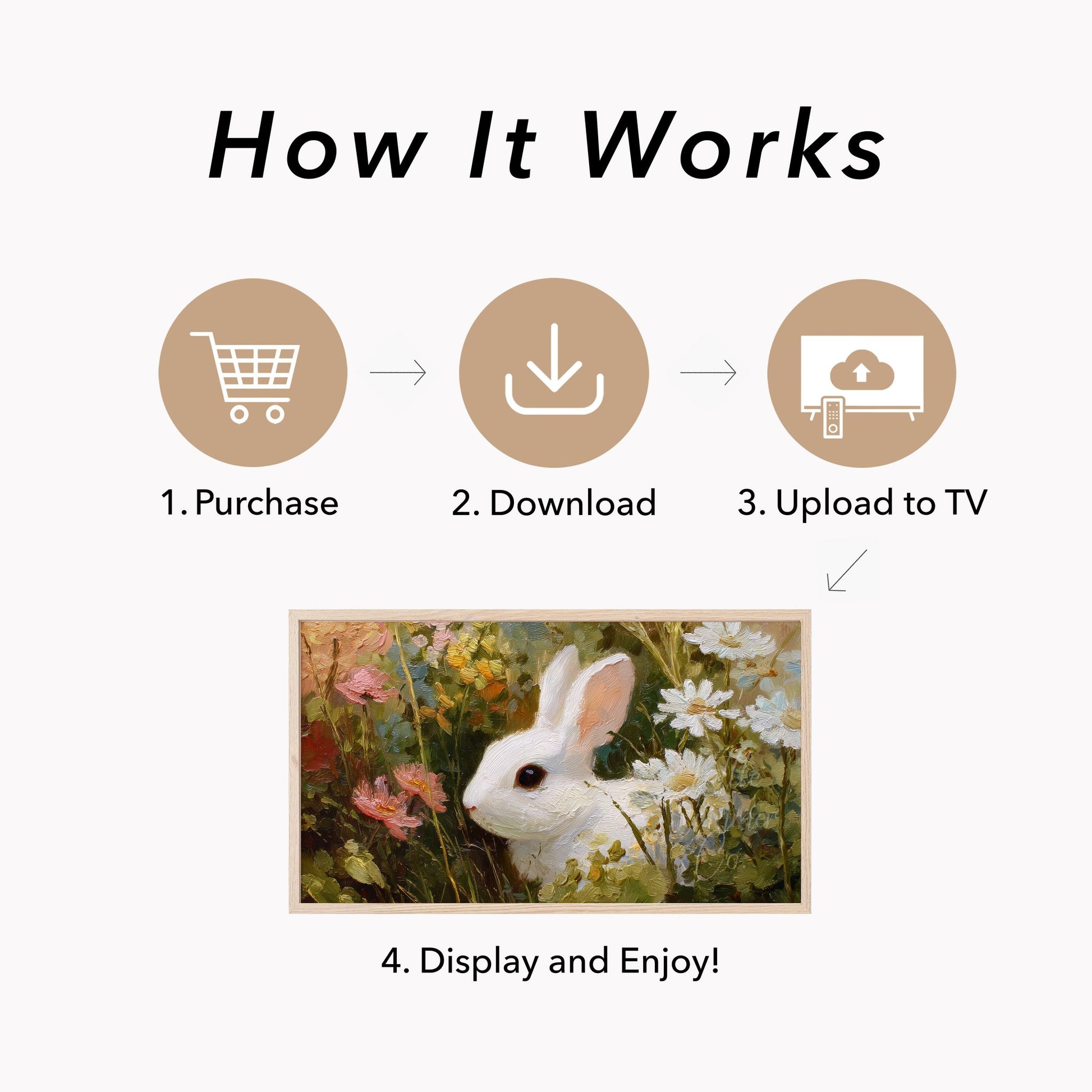 White Bunny in Wildflowers Frame TV Art displayed on a TV