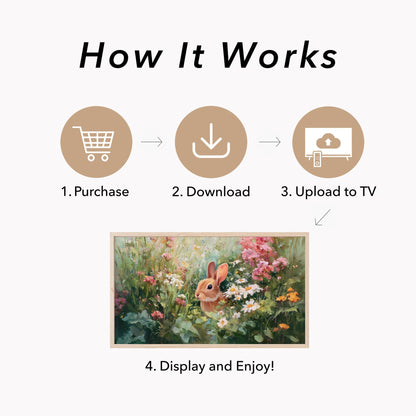 Bunny in Spring Flower Garden Frame TV Art displayed on a TV