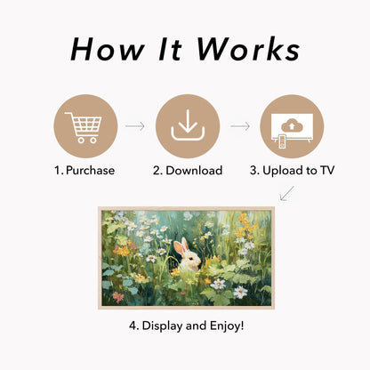 Bunny in Daisy Meadow Frame TV Art displayed on a TV