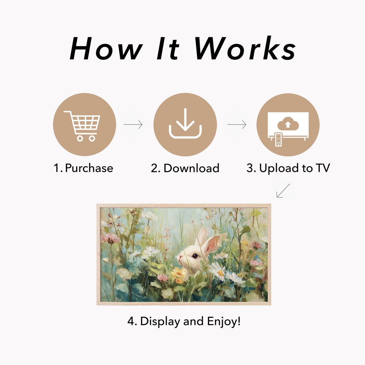 White Bunny in Spring Meadow Frame TV Art displayed on a TV