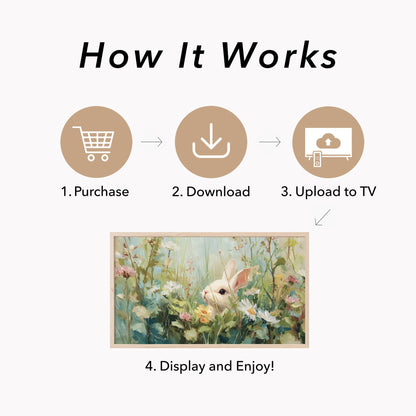 White Bunny in Spring Meadow Frame TV Art displayed on a TV