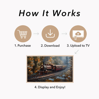 Steam Train Through Autumn Forest Frame TV Art displayed on a TV