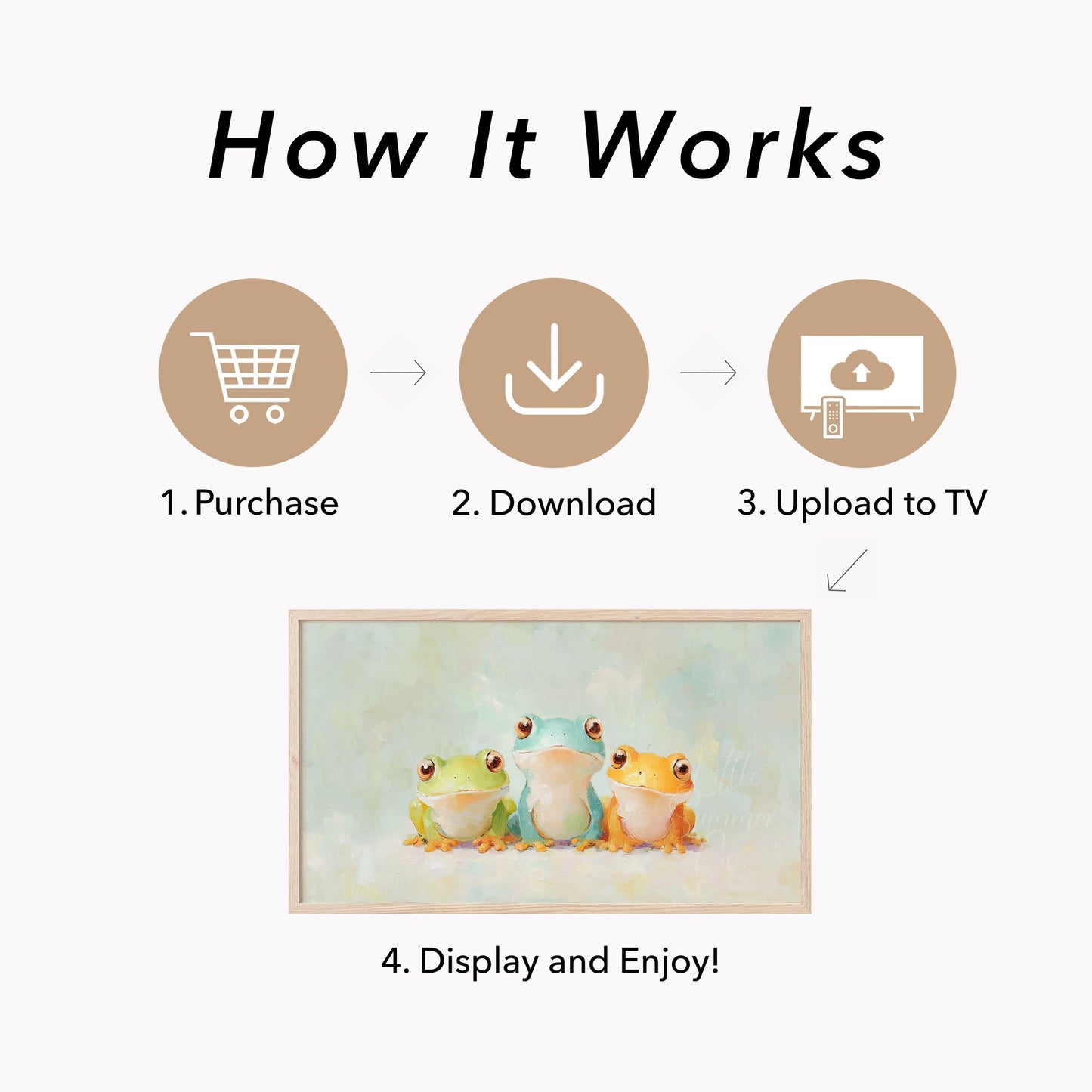 Three Colourful Frogs Frame TV Art displayed on a TV