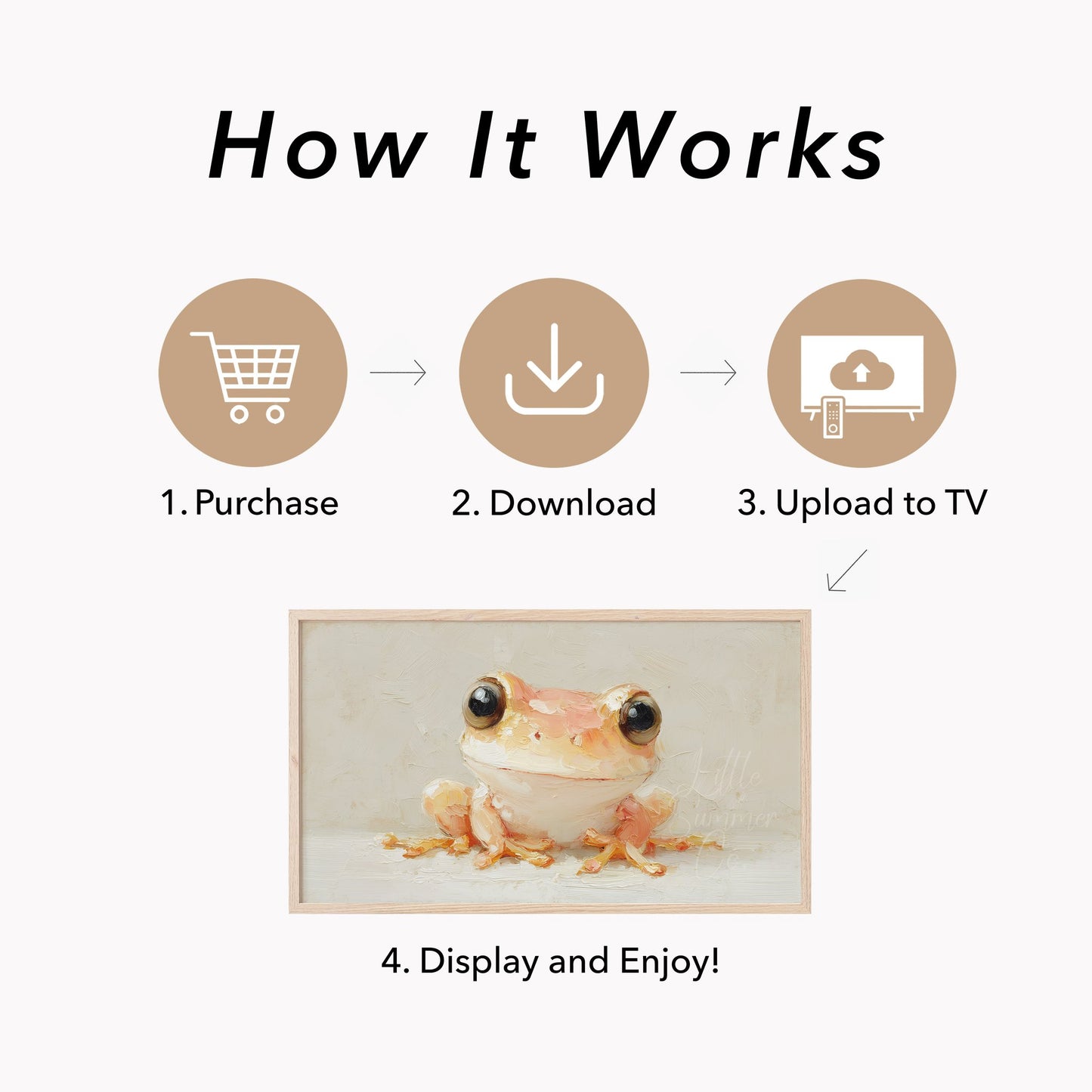 Cute Peach Tree Frog Frame TV Art displayed on a TV