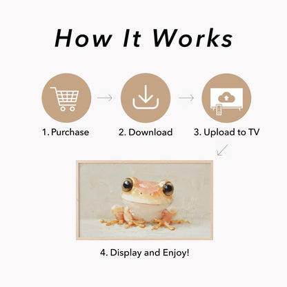 Cute Peach Tree Frog Frame TV Art displayed on a TV