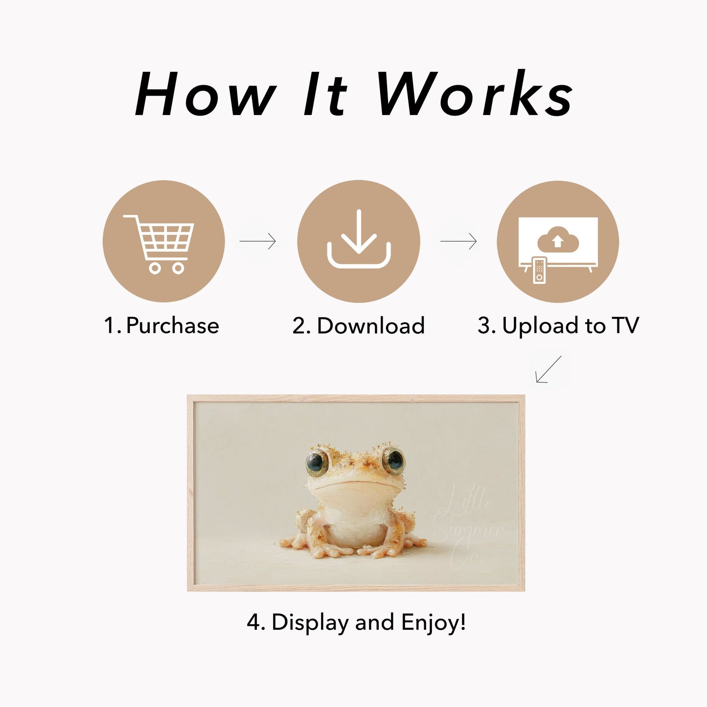 Cute Cream Tree Frog Frame TV Art displayed on a TV