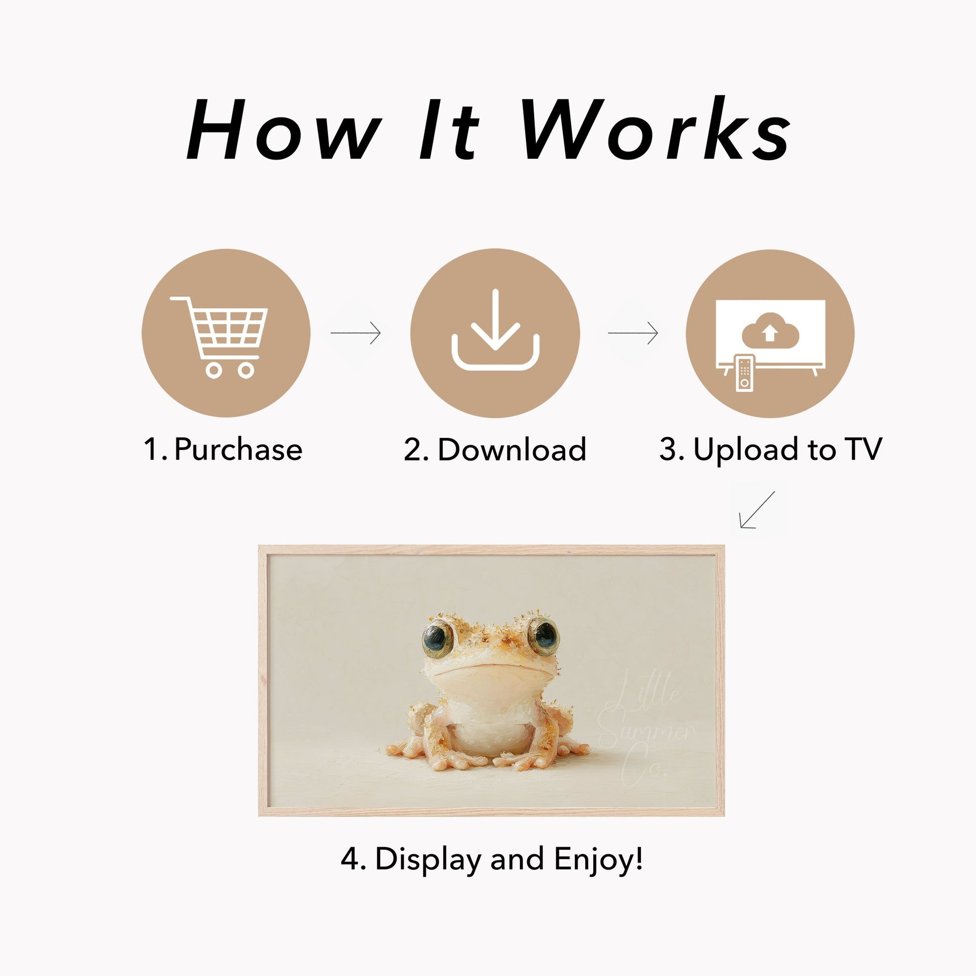 Cute Cream Tree Frog Frame TV Art displayed on a TV