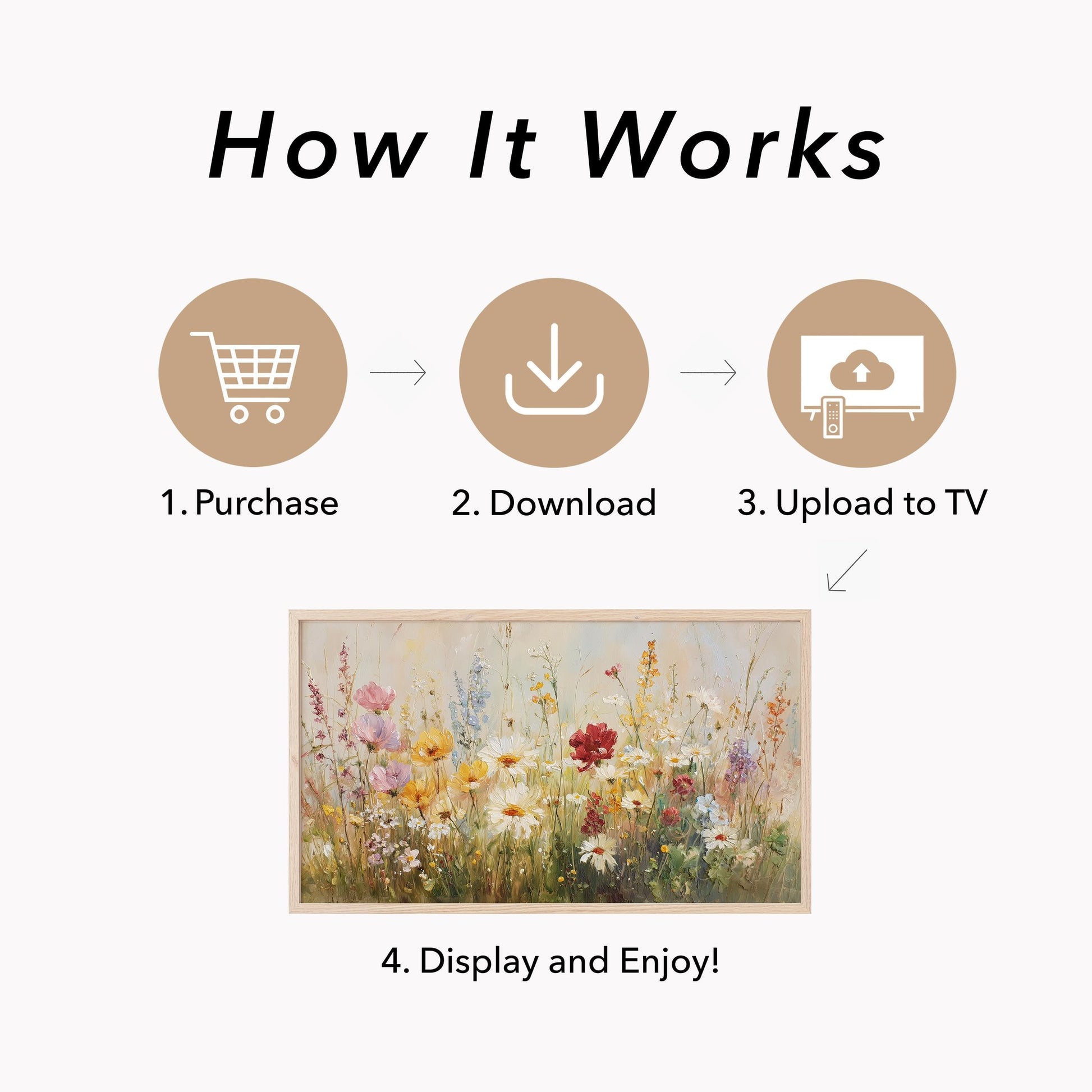 Wildflower Meadow Bloom Frame TV Art displayed on a TV