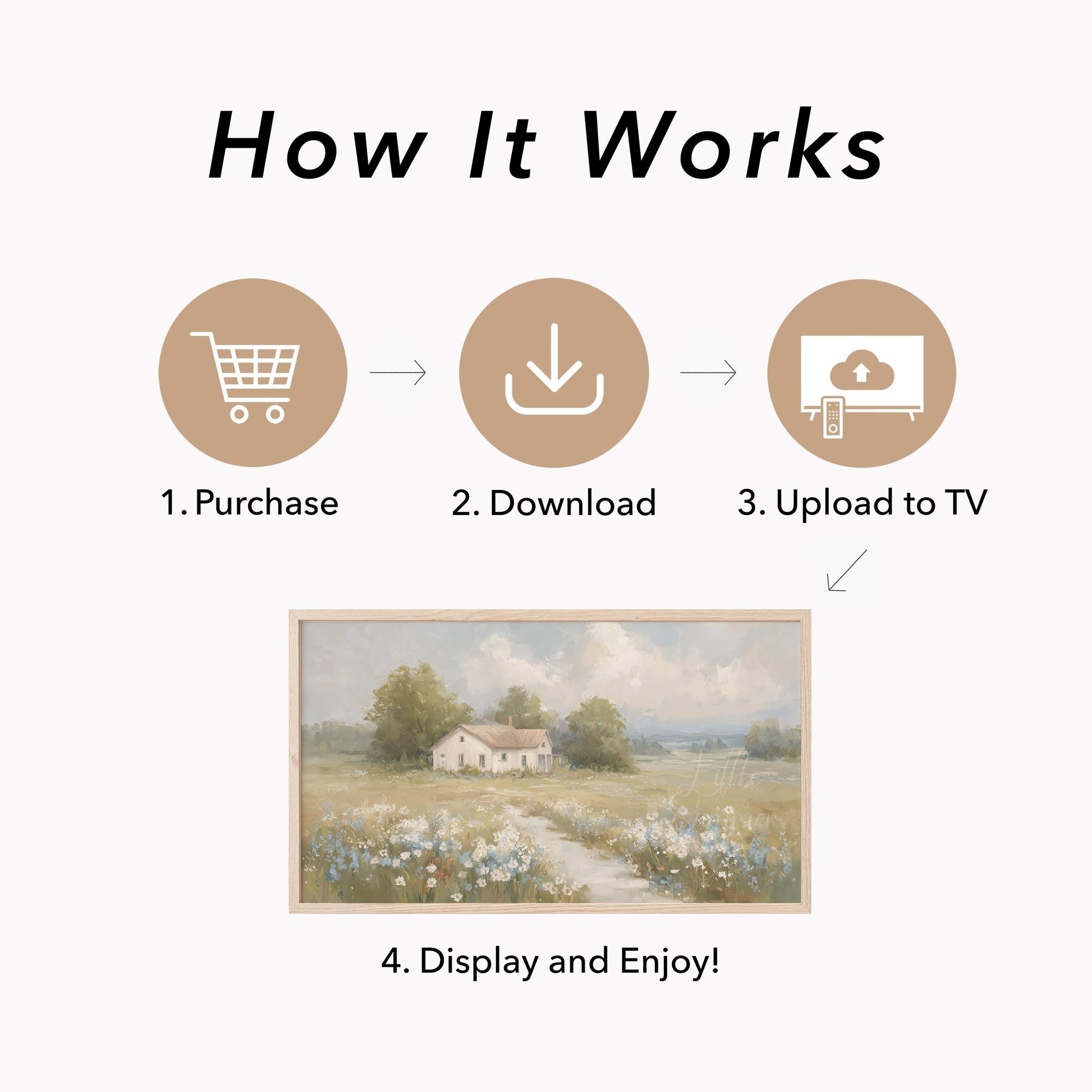 Farmhouse Meadow Clouds Frame TV Art displayed on a TV