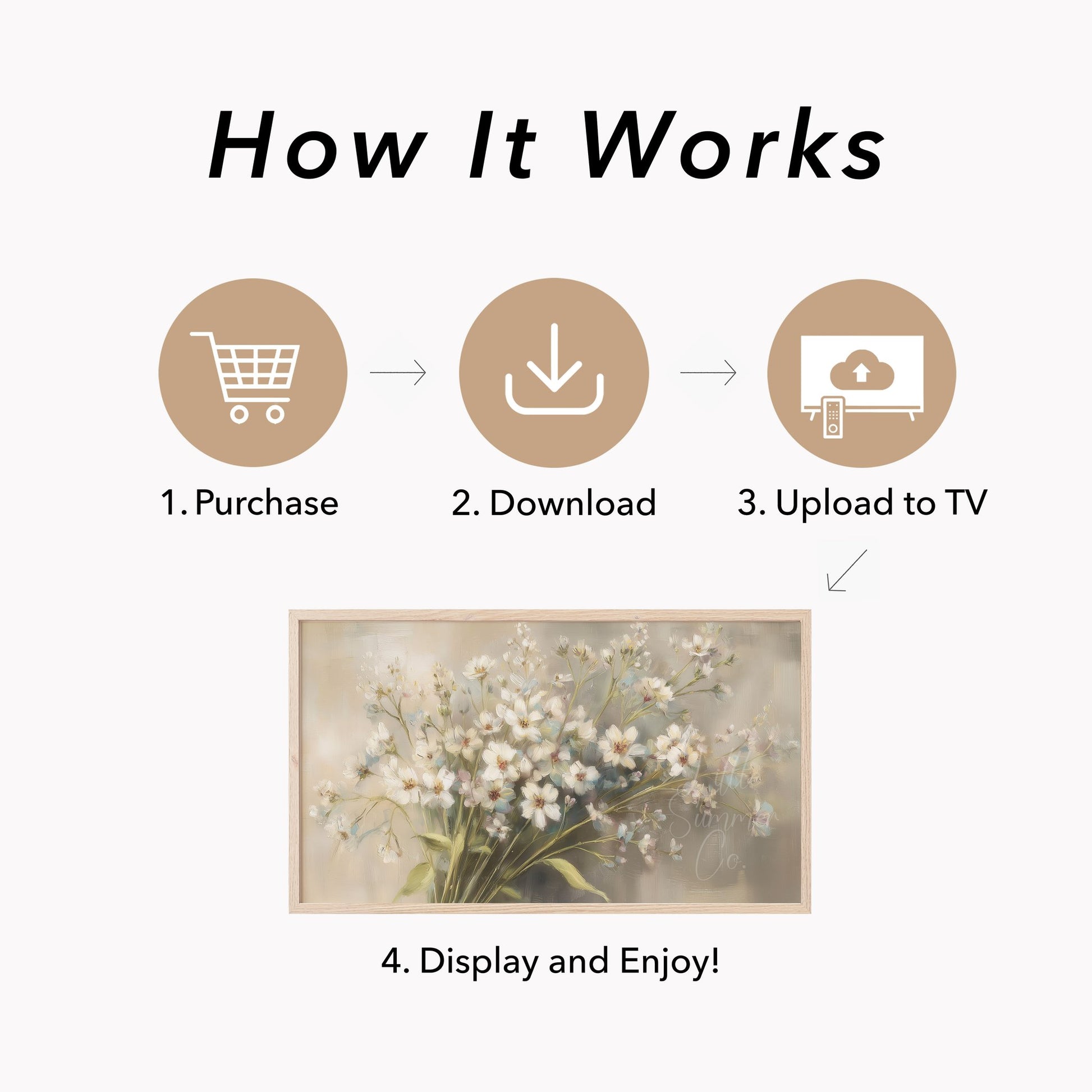 White Wildflower Bouquet Frame TV Art displayed on a TV