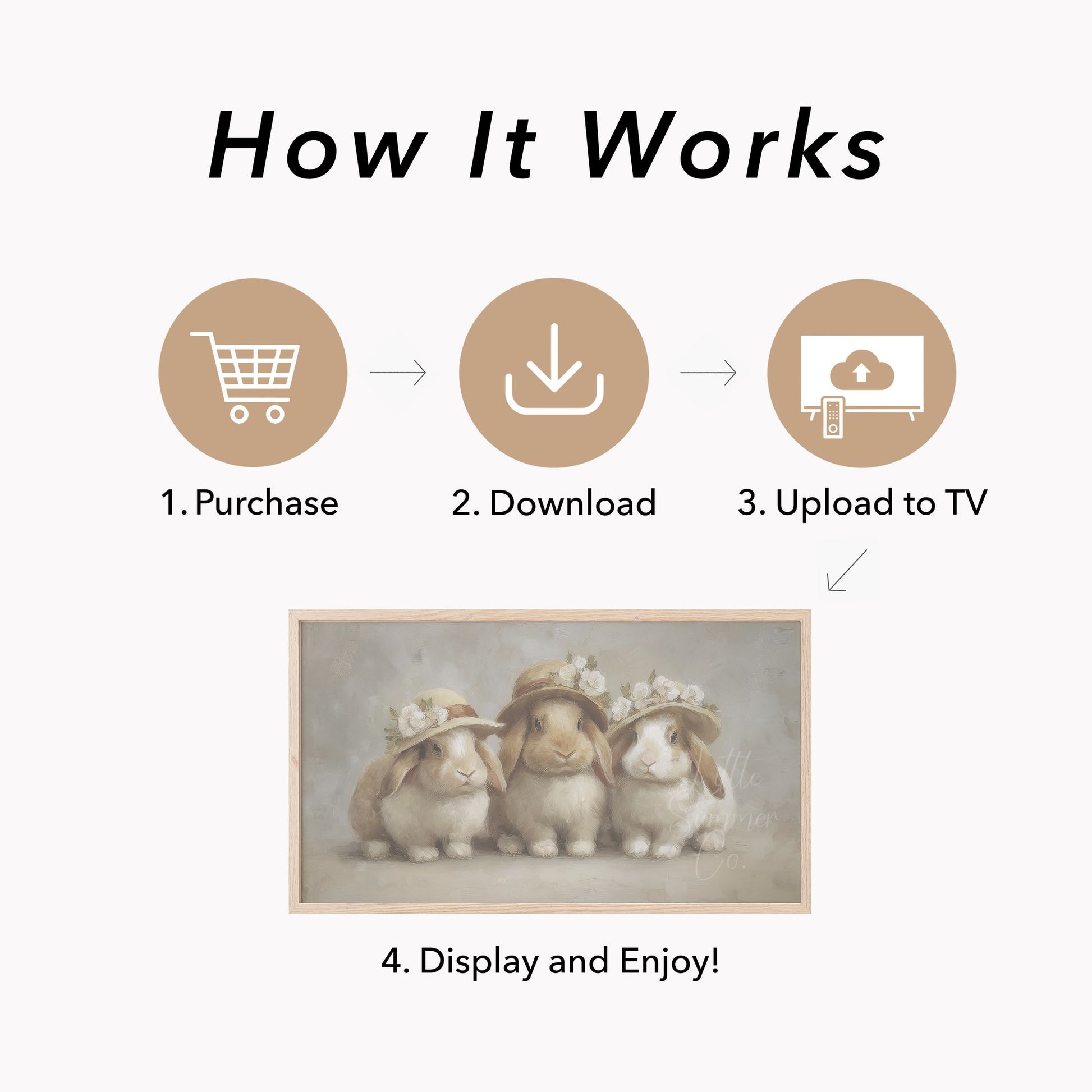 Cream Hat Bunny Trio Frame TV Art displayed on a TV