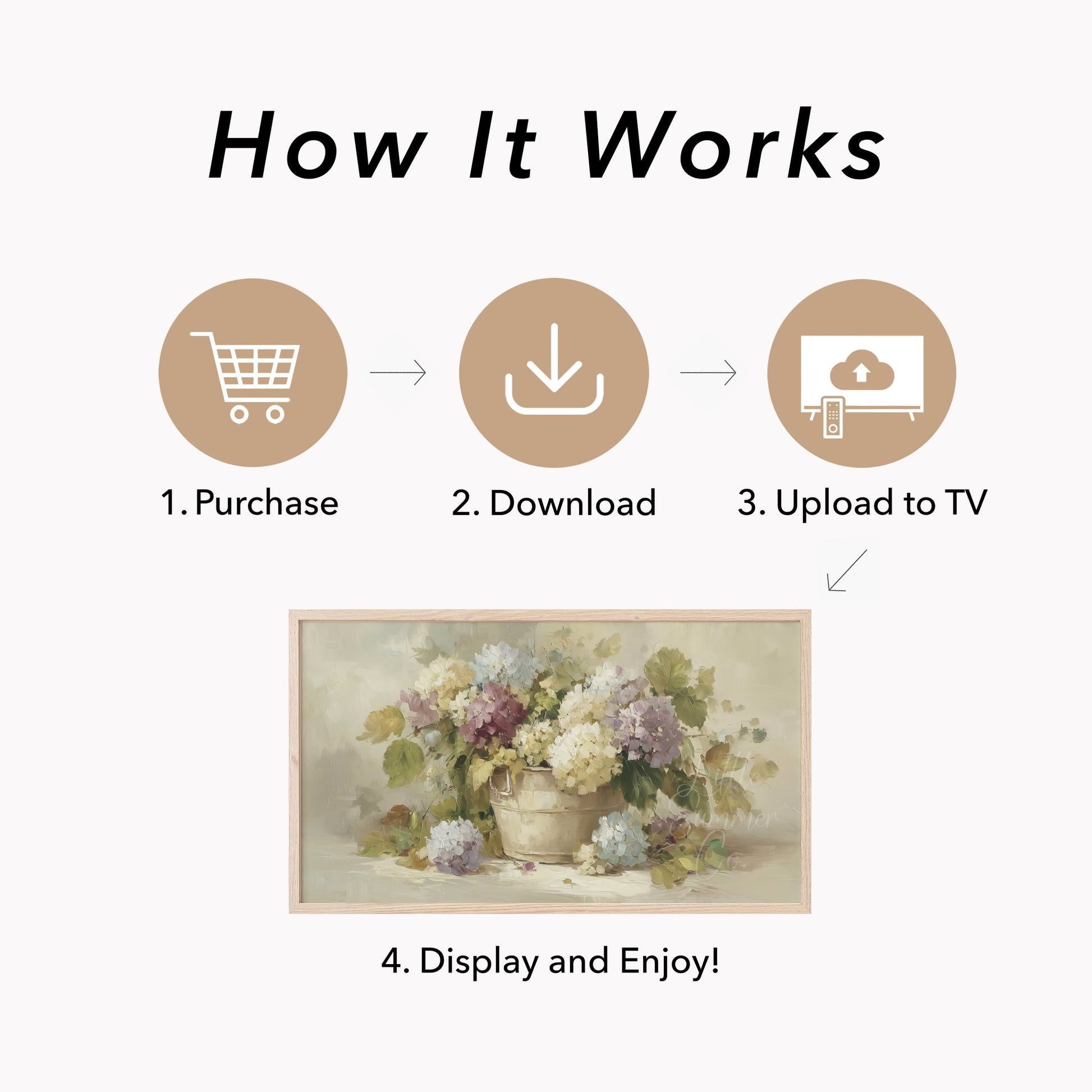 Hydrangeas in Rustic Pot Frame TV Art displayed on a TV