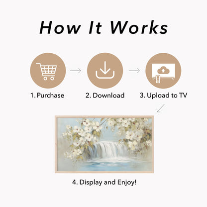 White Blossom Waterfall Frame TV Art displayed on a TV