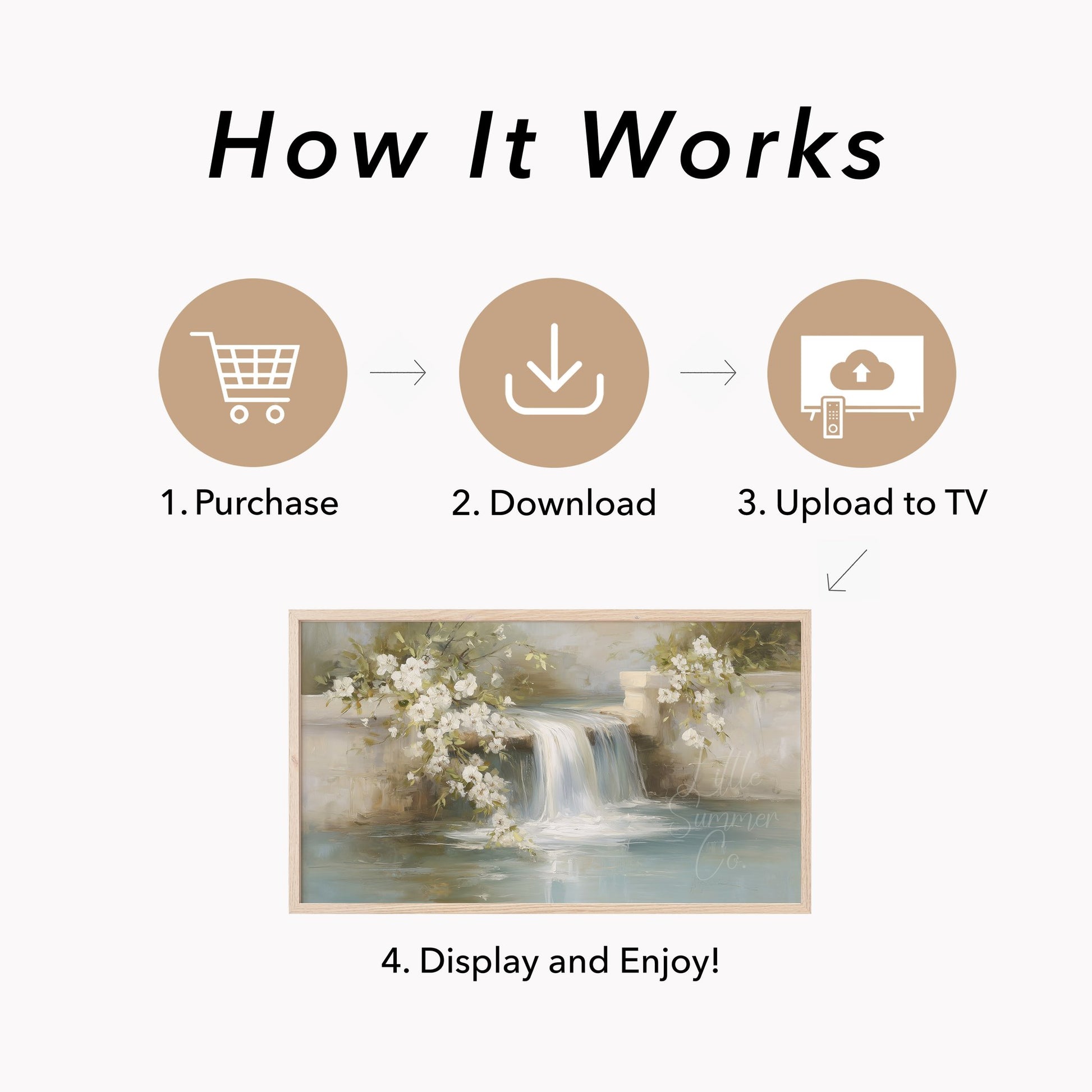 Garden Wall Waterfall Frame TV Art displayed on a TV