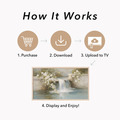 Garden Wall Waterfall Frame TV Art displayed on a TV