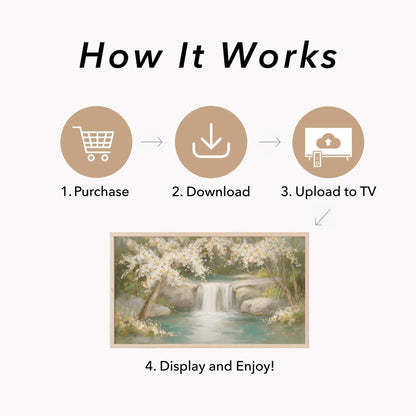 Blossom Waterfall Scene Frame TV Art displayed on a TV