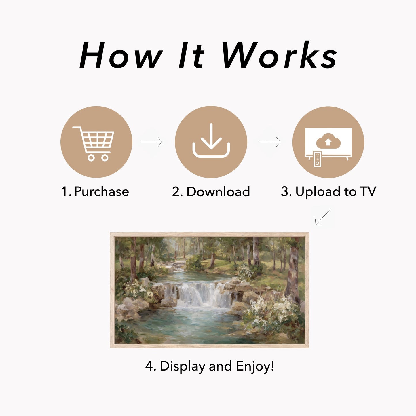 Woodland Stream Waterfall Frame TV Art displayed on a TV