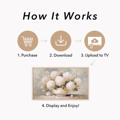 White Hydrangeas in Vase Frame TV Art displayed on a TV